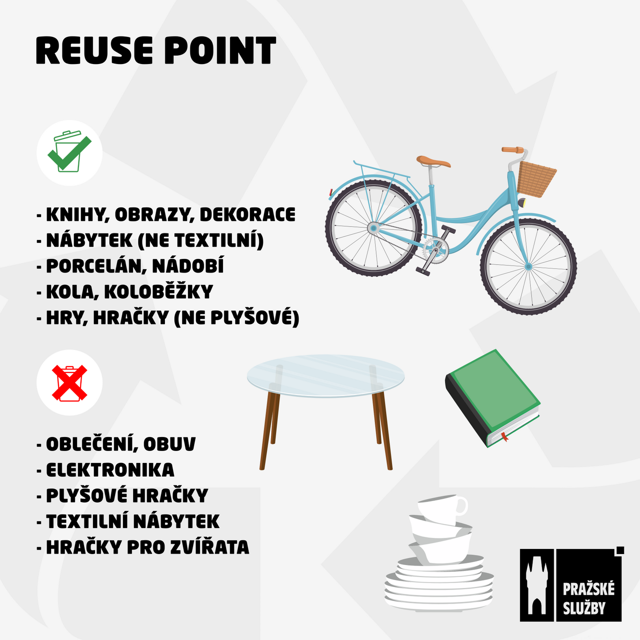 reuse point