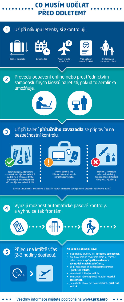 infografika final