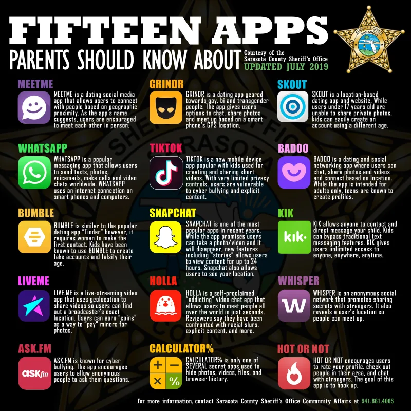 15 aplikací, které svému potomkovi z mobilu raději smažte 15apps